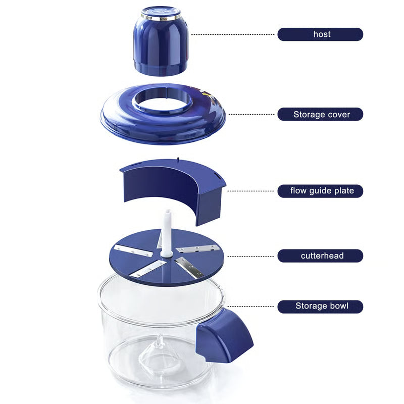 🍎Wireless Electric Food Processor & Peeler 🍇Child-friendly🍇
