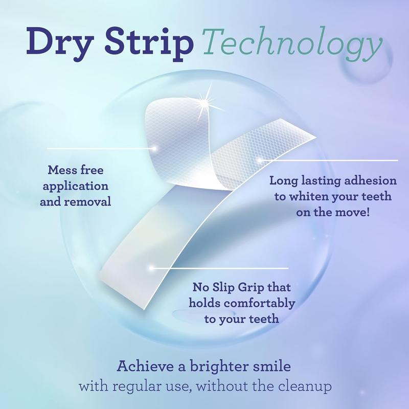 🦷GuruNanda Teeth Whitening Strips