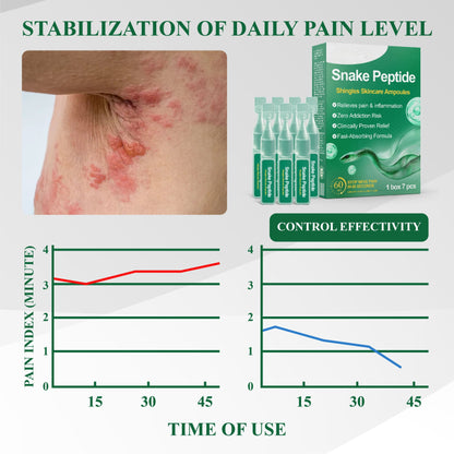 Snake Peptide Shingles Skincare Ampoules