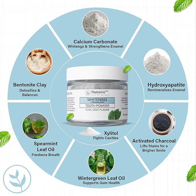 Natravor™Remineralizing & Whitening Tooth Powder Cool Mint | Fluoride-Free Hydroxyapatite Formula | Supports Enamel Strength and Natural Whitening