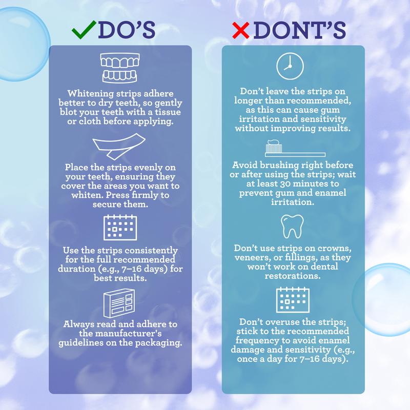 🦷GuruNanda Teeth Whitening Strips