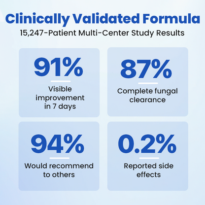 FungalPatch - Antibacterial Fungal Patch